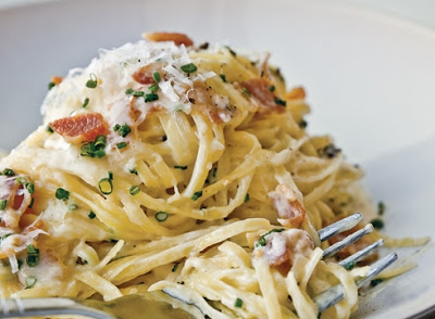 Resep Spaghetti Carbonara Mudah Sederhana